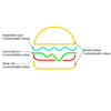 Colourful Hamburger Neon Signs